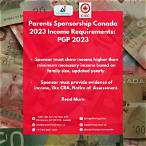 parents sponsorship canada 2021 lottery results